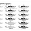 Обзор корветов проекта 20380 «Стерегущий» и 20385 «Гремящий». Обновление ВМФ России на 2024 год